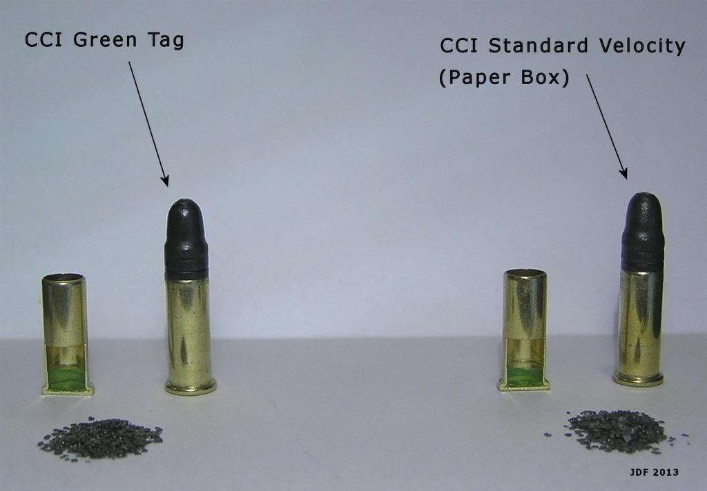 How to prime a 22 LR Case Anatomy of a 22LR Cartridge Rimfire